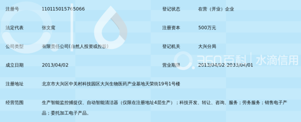 尚科佰安（北京）科技发展有限公司 以创新科技守护安全发展